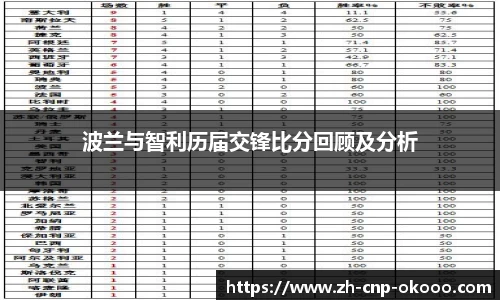 澳客官方网